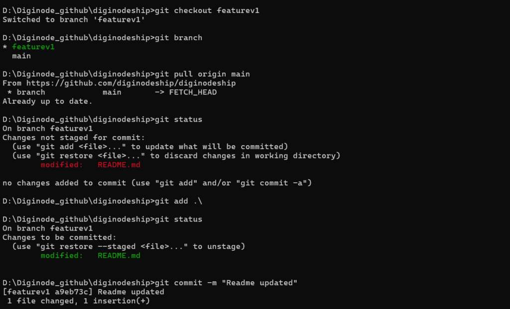 Pushing Branches to GitHub 1 pushing branches to gitHub
