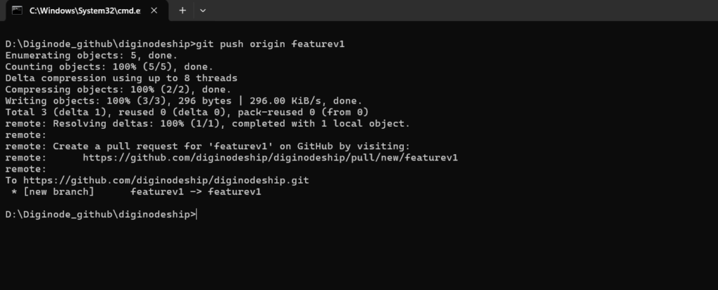 Pushing Branches to GitHub 2 Pushing Branches to GitHub