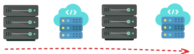 Scalability in design 3 Horizontal scaling , System design